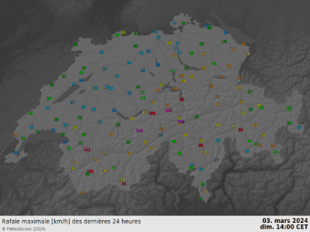 Figure 6. Rafales de vent maximales (en km/h) mesurée le dimanche 3 mars 2024 jusqu’à 14 h.