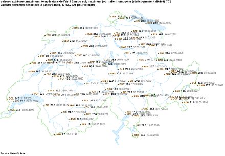 Carte des températures maximales (en °C) les plus élevées mesurées au mois de mars. Début des mesures variable selon les stations.