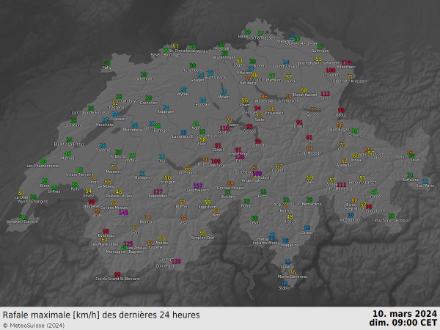 Figure 2 : rafales maximale (en km/h) entre samedi 9h et dimanche 9h. Source : MétéoSuisse