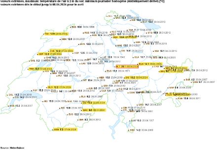 Températures journalières minimales (en °C) les plus élevées mesurées en avril. Début des mesures variable selon les stations.