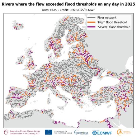 : La carte montre où le débit des rivières a dépassé le seuil de « crue » (période de retour de 5 ans) et de « crue sévère » (période de retour de 20 ans) en un jour donné en 2023. Les cours d'eau dont le bassin versant est supérieur à 1 000 km2 sont représentés en gris et sont colorés en orange lorsque le niveau d'eau a dépassé le seuil de « crue" et en violet pour le seuil de « crue sévère"