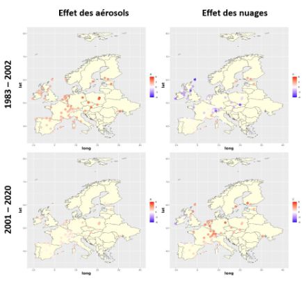 Changement relatif du rayonnement global (en % par décennie) dû à l'effet des aérosols (à gauche) et des nuages (à droite) pour les périodes 1983-2002 (en haut) et 2001-2020 (en bas)