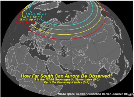 Carte montrant à quelles latitudes sont visibles des tempêtes géomagnétiques de différentes intensités, selon les indices Kp et G. En cas de tempête extrême de Kp9 (G5), les aurores boréales seraient visible à la verticale sur le nord de la France et le centre de l'Allemagne, ce qui veut dire quelles seraient plus que probablement visibles jusque sur le sud de l'Europe en regardant vers l'horizon nord.