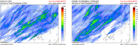 En ce qui concerne les cumuls de précipitations, les Préalpes et le Bas-Valais semblent être en première ligne. Cependant, quelques différences apparaissent entre les runs de contrôle de COSMO-1E et ICON-CH1, notamment pour le Jura.