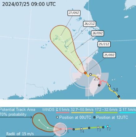 Cartographie de la trajectoire du typhon Gaemi, observée jusqu’au 25 juillet à 09Z et prévue jusqu’au 27 juillet 09Z, avec indication des vitesses mesurées de vents moyens en surface en m/s en couleurs. 