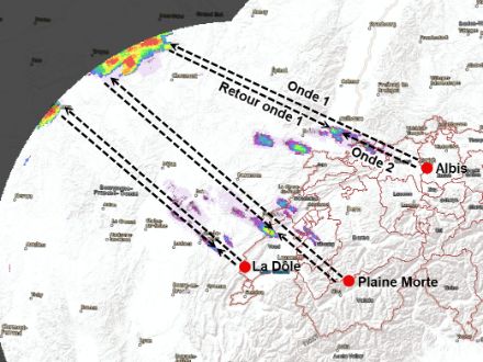 Image radar du mercredi 31 juillet 2024 à 7h25 avec des échos secondaires.