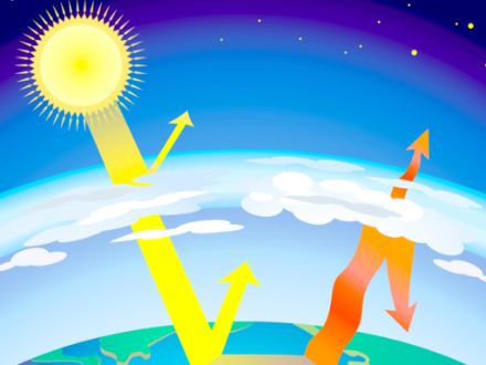 Figure 4 : principe de la vapeur d’eau (et gouttelettes d’eau) agissant comme un gaz à effet de serre en absorbant une bonne partie de l’énergie infrarouge terrestre sortante et la reflétant vers le sol, gardant ainsi les nuits plus chaudes qu’elles l’auraient été par temps dégagé.