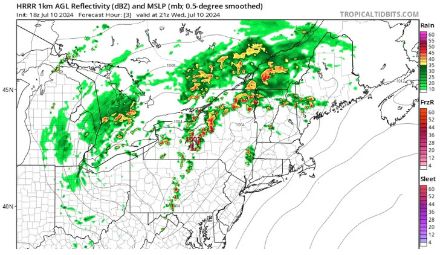 Figure 2 : Un exemple du modèle de prévision américain HRRR traitant de manière explicite la convection (les orages). Les modèles COSMO et ICON de MétéoSuisse traitent de manière similaire les processus orageux.