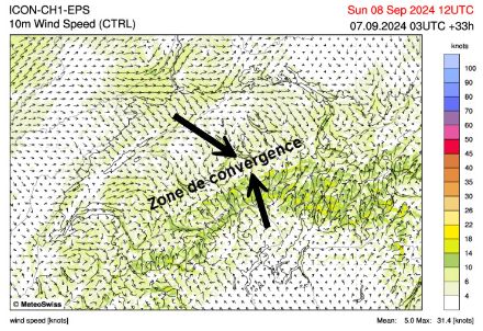 Carte du vent moyen à 10 mètres du sol (en nœuds) prévu par le modèle ICON-CH1 Contrôle pour le dimanche 8 septembre 2024 à 12 h UTC.