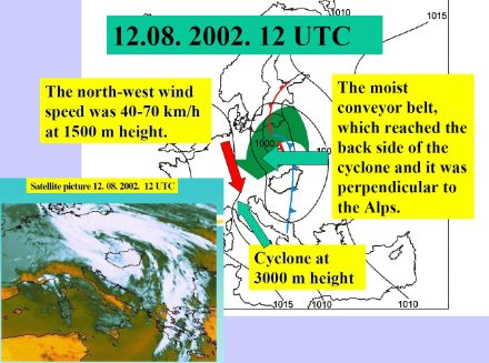 Présentation conceptuelle de la situation météorologique qui a conduit aux inondations catastrophiques en Europe centrale et orientale en août 2002