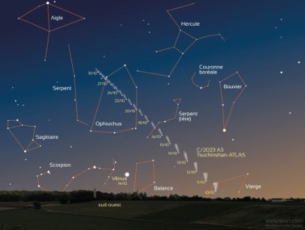 Figure 3 : carte du ciel montrant l’évolution du positionnement de la comète au fil des nuits du mois d’octobre. En 2ème partie du mois, elle deviendra progressivement moins visible à l’œil nu en soirée mais sera positionnée plus haut dans le ciel, ce qui permettra de l’observer plus longtemps avant qu’elle disparaisse sous l’horizon.
