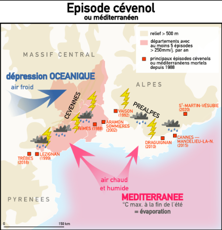 Divers événements cévenols des dernières années en France.