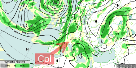 La Suisse se trouve dans une situation de col, zone pas vraiment anticyclonique, mais pas vraiment dépressionnaire non plus.