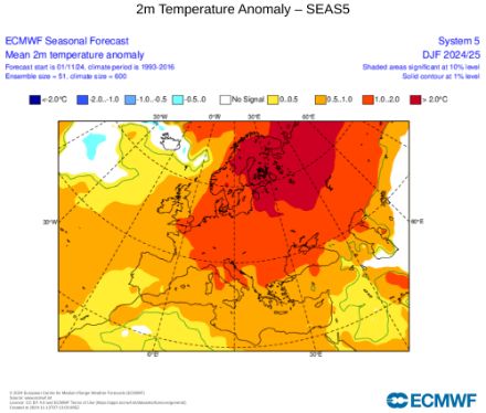 Carte de l'Anomalie de température moyenne pour l’hiver 2024/2025 (décembre, janvier, février) calculée à partir de 51 scénarios du modèle IFS, par rapport à la période de référence 1993-2016.