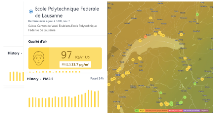 PM2.5 mesurées par des stations privées, dont celle de l’EPFL. Source : www.iqair.com