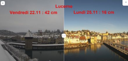 Image comparative entre vendredi 22 novembre à 10h30 et lundi 25 novembre à la même heure. Webcam de Lucerne. 