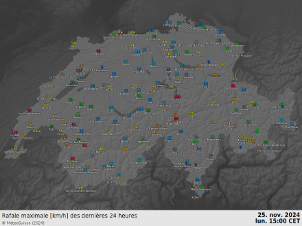 Rafales maximales durant les dernières 24h en Suisse. 