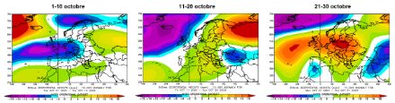 Figure 1. Anomalie de géopotentiel (en décamètres) du 1er au 10 octobre (à gauche), du 11 au 20 octobre (au milieu) et du 21 au 31 octobre 2024 (à droite) par rapport à la moyenne 1991-2020 sur la même période. 