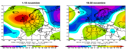 Figure 1. Anomalie de géopotentiel (en décamètres) du 1er au 18 novembre (à gauche), du 19 au 30 novembre 2024 (à droite) par rapport à la moyenne 1991-2020 sur la même période. 