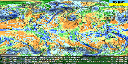 Carte de prévision des vents, zones de précipitations, systèmes dépressionnaires ou anticyclones, des zones humides et sèches, pour l'ensemble de la Terre, fournie par le modèle de l'ECMWF.