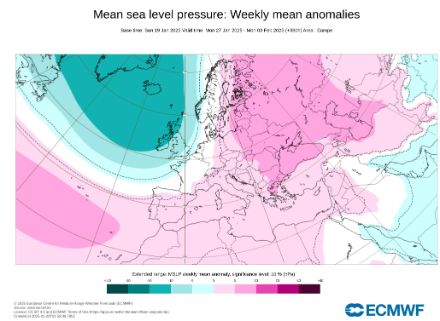 Carte d'anomalie de pression (différence par rapport à la moyenne durant cette période de l’année, en hPa) prévue pour la semaine du 27 janvier au 2 février 2025. Modèle IFS.