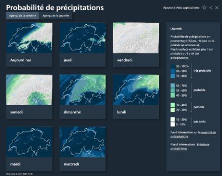 Probabilité de précipitations sur le site internet de MétéoSuisse. Sur cet exemple, on voit l’aperçu de la semaine avec la probabilité de précipitations pour chaque jour. Par exemple, la probabilité de précipitations est élevée le dimanche sur le Jura, l’ouest du Plateau et au Sud des Alpes, alors qu’elle diminue en allant en direction de l’est. Il est également possible d’afficher un aperçu plus détaillé (par tranche de 6 heures) pour chaque jour en cliquant sur « Aperçu de la journée » en haut à gauche. 