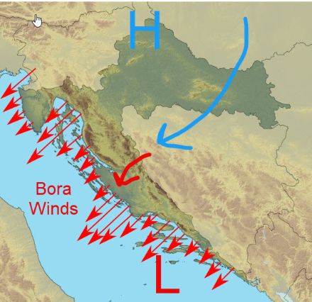 Fig 3 : schéma conceptuel du vent catabatique de la Bora sur la côte est de l'Adriatique qui présente certaines caractéristiques similaires au vent de Santa Ana mais qui demeure un vent relativement "froid" comparé au "Santa Ana".