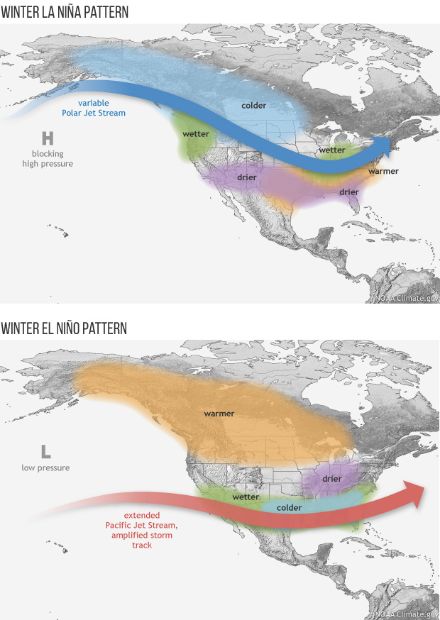 Fig 6 : schéma distinguant les conditions météorologiques rencontrées en moyenne durant les hivers La Niña et El Niño en Amérique du Nord. Le sud de la Californie se retrouve en moyenne dans une configuration plus sèche durant les années La Niña et plus humide durant les années El Niño.