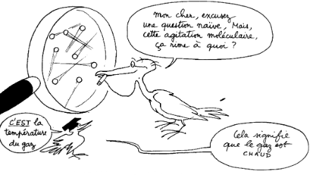 Les Aventures d’Anselme Lanturlu, « Si on volait ? ». Source : www.savoir-sans-frontieres.com