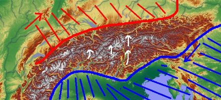 Répartition de température en situation de foehn liée à une différence de masse d’air entre le nord et le sud des Alpes. Dans cet exemple, air plus froid et donc plus dense au Sud.