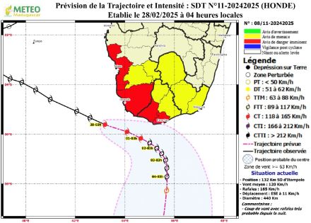 Carte de vigilance pour le vent sur le sud de Madagascar entre vendredi 28 février et lundi 03 mars