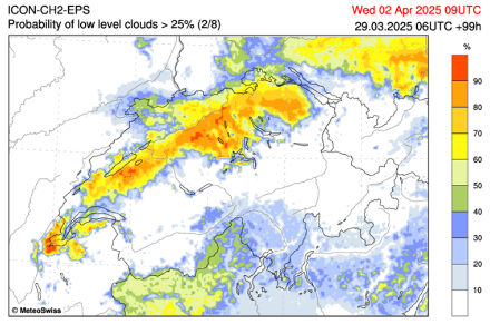Probabilité d’avoir plus de 25 % de couverture de nuages bas mercredi 2 avril 2025 à 09h UTC. (Image : modèle ICON-CH2-E, MétéoSuisse)
