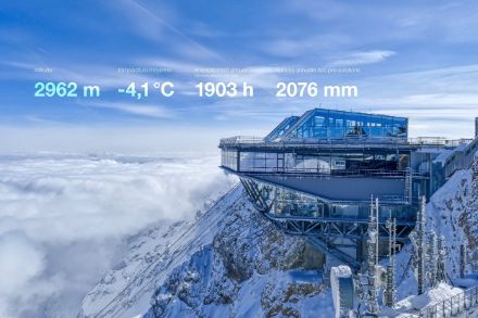 La station météorologique de la Zugspitze fête son 125e anniversaire.