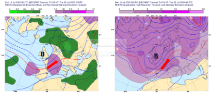 Prévision d’ensemble du modèle IFS du13 juillet à 00 UTC  pour le dimanche 20 juillet à 00 UTC (en haut), et mardi 22 juillet à 00 UTC (en bas). Explications dans le texte. 