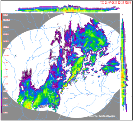 Fig. 2. Intensité des précipitations composées à partir des radars météorologiques de MétéoSuisse le 21 juillet 2025 à 02h25 UTC (04h25 heure locale). On voit la ligne orageuse qui touche une partie du Sopraceneri.