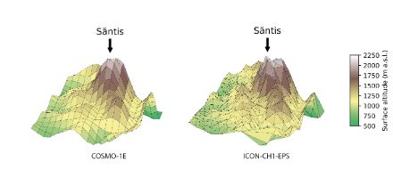 Illustration comparative des grilles de base des modèles COSMO et ICON.