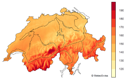 Carte de la Suisse avec des données de rayonnement global codées par couleur. Dans les Alpes et en Engadine, on atteint plus de 180 watts/m2. Sur le Plateau, le rayonnement global se situe entre 130 et 160 watts/m2.