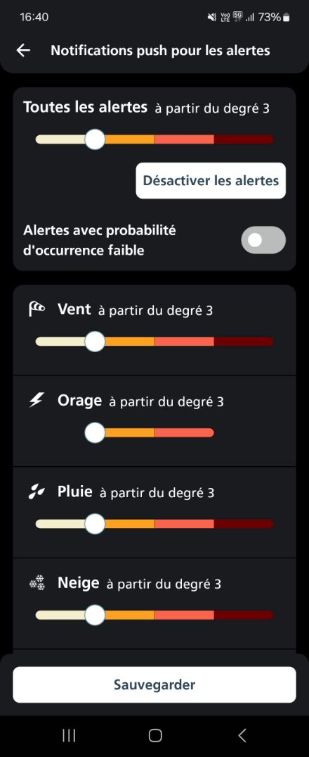 Je ne reçois pas de notifications d'alertes, pour quelle raison ?