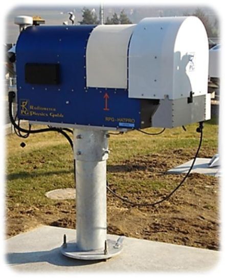 L'instrument repose sur un socle en béton à 1,5 m au-dessus du sol. Son détecteur se trouve au milieu recouvert d'un couvercle Sagex perméable aux micro-ondes. L'aération est installée à droite.