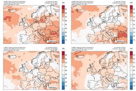 Europakarten mit farbcodierter Angabe der Vorhersagequalität.