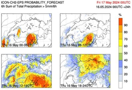 Quatre domaines identiques d'une carte avec des couleurs codées pour indiquer la probabilité que la quantité de 1 mm de précipitations soit dépassée à un endroit dans les 6 heures et pour différentes périodes de temps.
