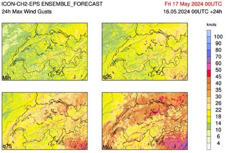 Quatre zones identiques d'une carte avec des couleurs codées pour indiquer différents quantiles pour les rafales maximales pour une période de 24 heures  : minimum, quantile 25%, quantile 75%, maximum.