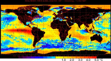 Carte du monde de la température de la mer au 29 novembre 1997.