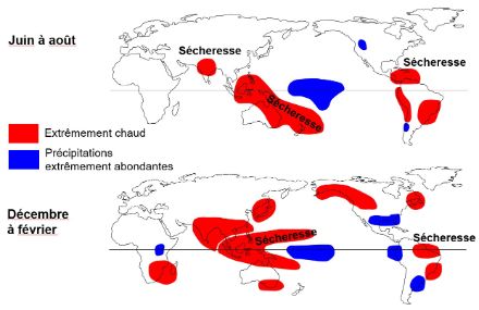 Carte du monde des effets d'El Niño.