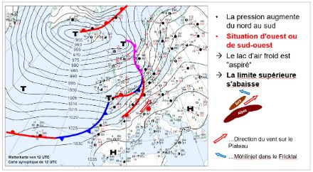 Carte météo indiquant l'évolution de la pression atmosphérique et la position des zones de haute et basse pression. En cas de situation sud-ouest, le lac d'air froid est évacué. Cela entraîne un abaissement de la limite supérieure du brouillard.