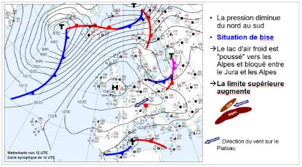 Carte météo indiquant l'évolution de la pression atmosphérique et la position des zones de haute et basse pression. En cas de situation de bise, le lac d'air froid est bloqué entre le Jura et les Alpes. Cela entraîne une élévation de la limite supérieure du brouillard.