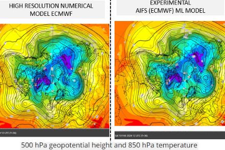 Comparaison modèle IFS haute-résolution avec le modèle AIFS expérimental : Géopotentiel 500 hPA et température 850 hPa. (ECMWF)