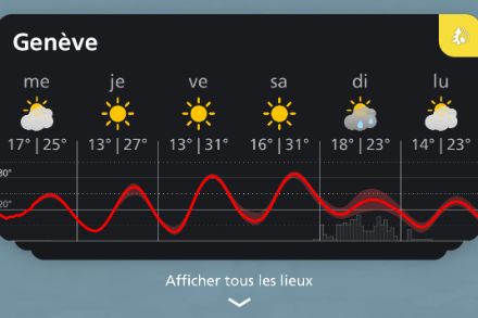 Prévision de la température et du temps à Genève jusqu’au lundi 26 août 2024. Source : App de MétéoSuisse