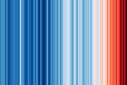 Bandes climatiques